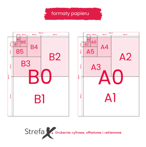 Drukowanie plakatów w różnych formatach i na papierze o różnej gramaturze