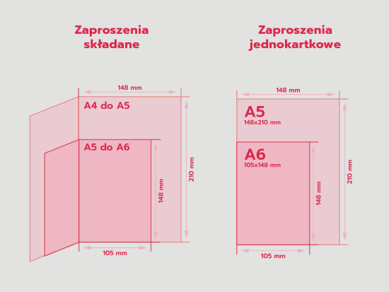 Przygotowanie zaproszeń do druku