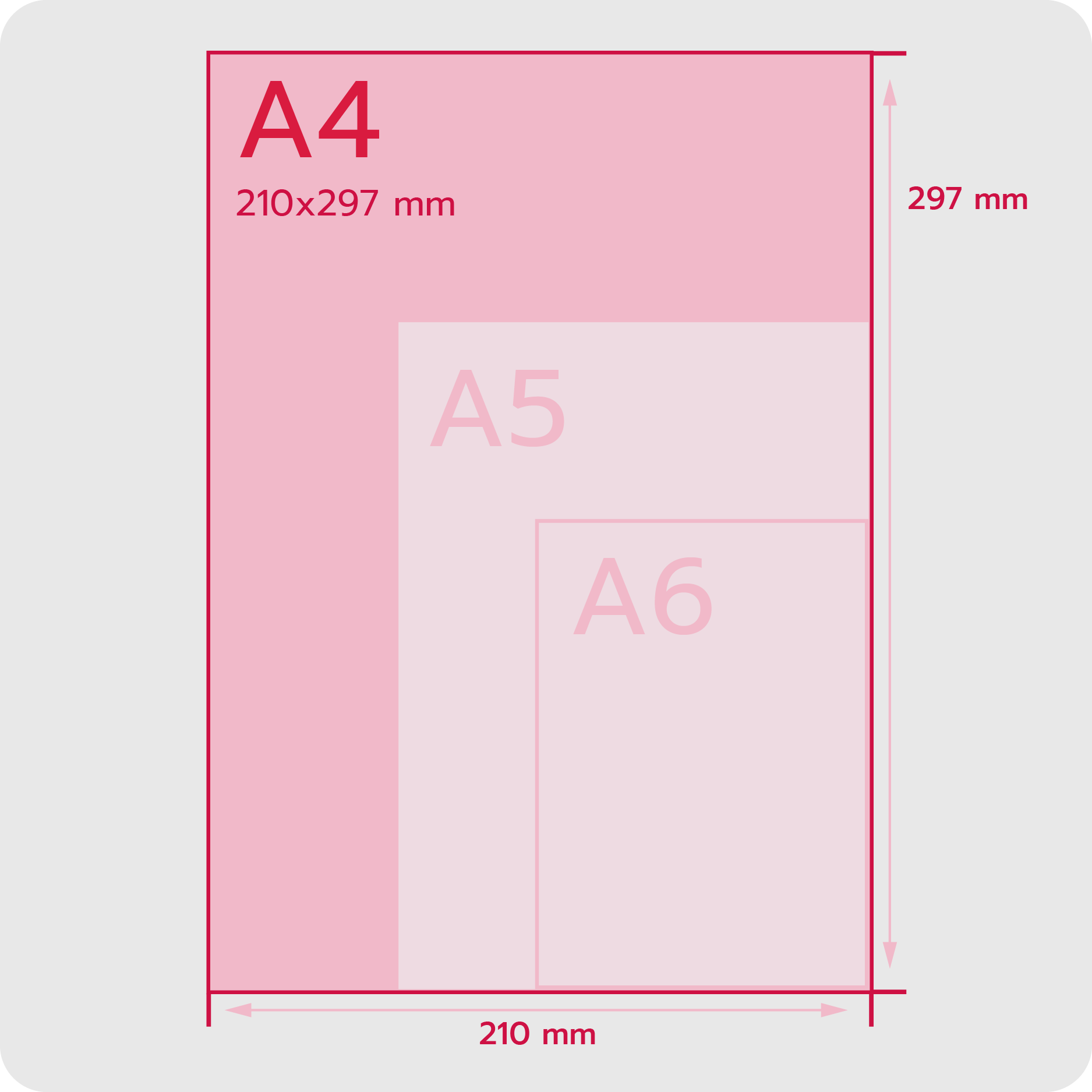 Wymiary Ulotek A4