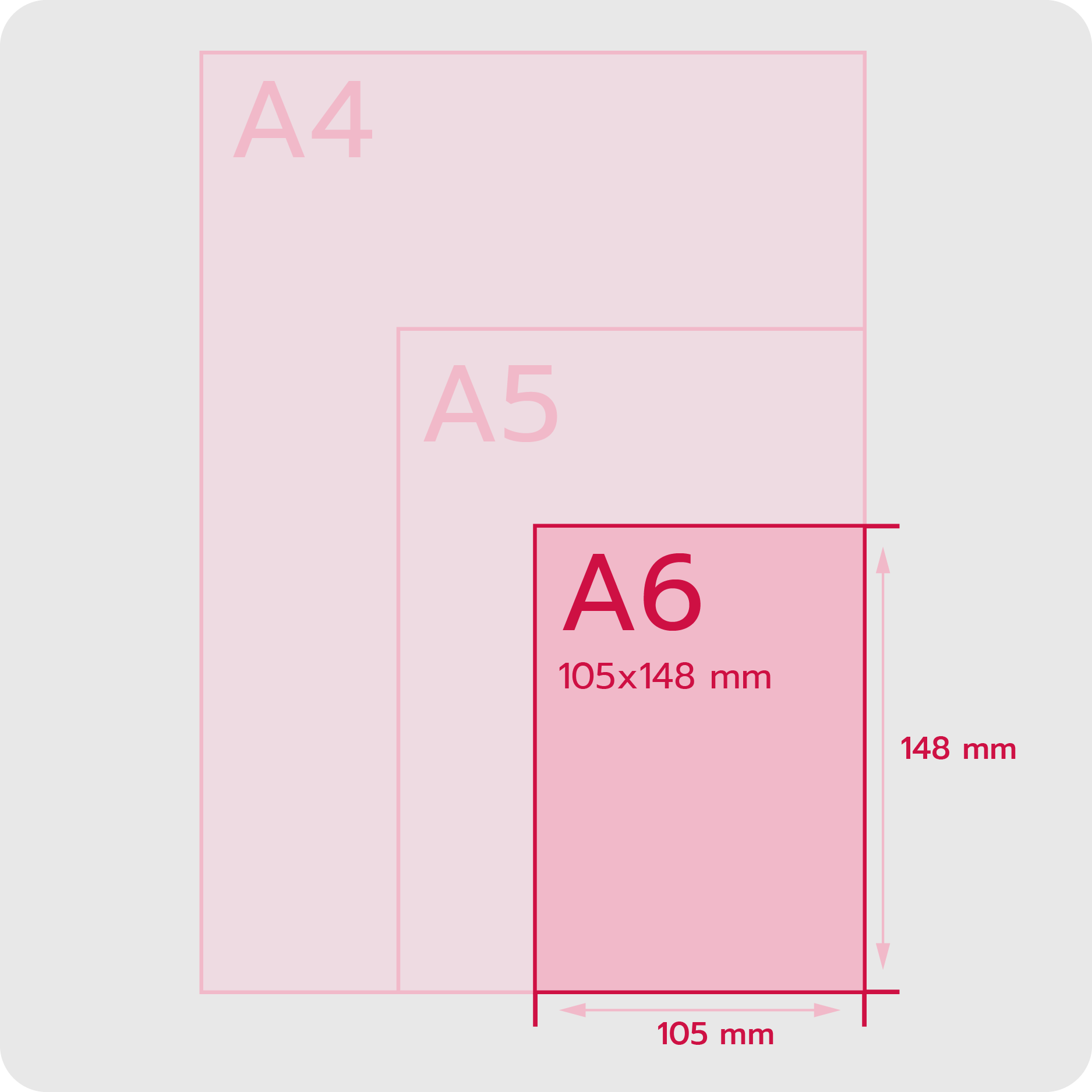 Wymiary Ulotek A6